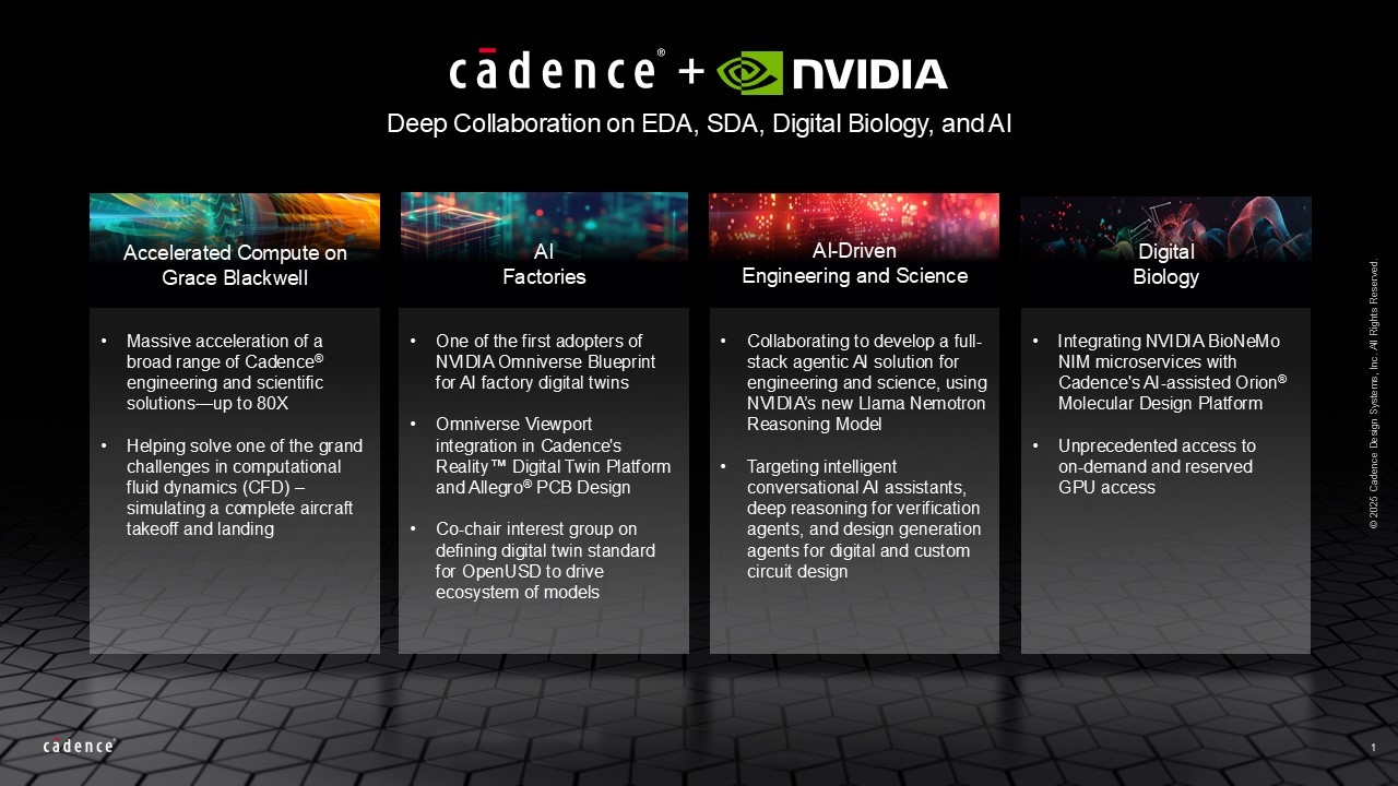 Cadence